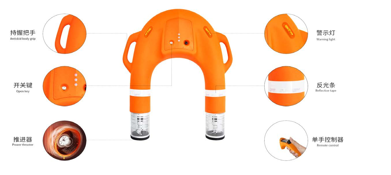 水域智能救生快艇